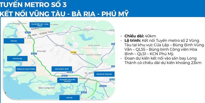 Sơ đồ hướng tuyến metro số 3 kết nối Vũng Tàu- Bà Rịa - Phú Mỹ. 