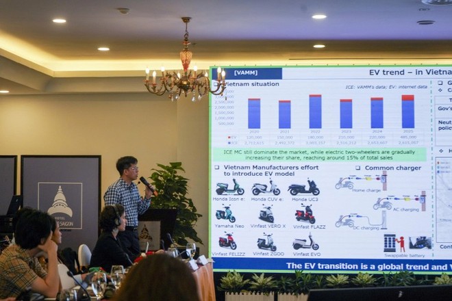 Tại Việt Nam, phát triển giao thông xanh không chỉ là yêu cầu bắt buộc mà còn là đột phá quan trọng.