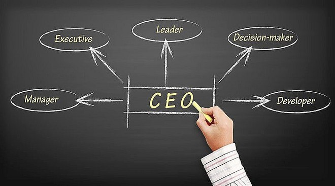 Phấn đấu đến năm 2030, đào tạo, bồi dưỡng 10.000 giám đốc điều hành và cán bộ quản lý của doanh nghiệp thuộc khu vực kinh tế tư nhân trên toàn quốc.