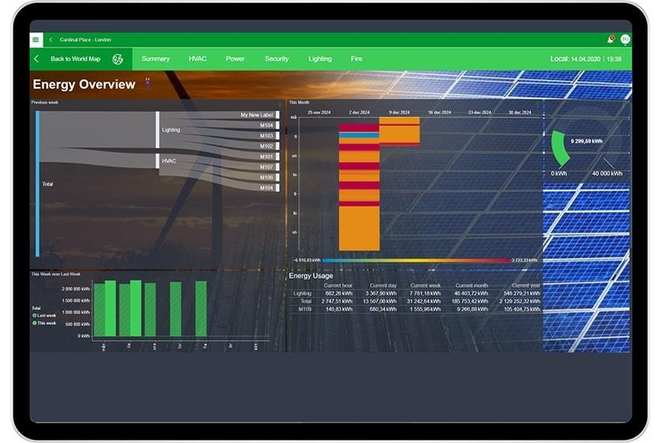 Schneider Electric ra mắt phiên bản mới nhất của nền tảng quản lý tòa nhà thông minh