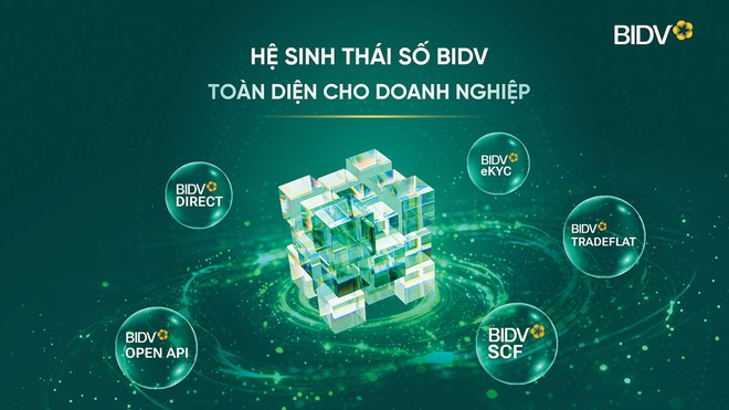 BIDV: Kiến tạo hạ tầng tăng trưởng cho doanh nghiệp