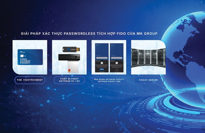 Nhiều tổ chức tài chính trên thế giới đang chuyển sang mô hình xác thực không mật khẩu và các tiêu chuẩn xác thực mới