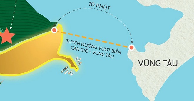 Tuyến đường vượt biển Cần Giờ - Vũng Tàu sau khi hoàn thành thời gian di chuyển từ Cần Giờ đến Vũng Tàu chỉ còn 10 phút 