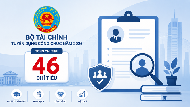 Bộ Tài chính tuyển 46 công chức theo chính sách thu hút người tài 
