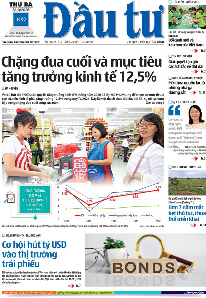 Báo Đầu tư số 80