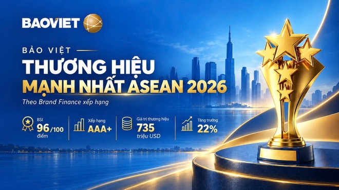 Tập đoàn Bảo Việt (BVH) đạt gần 48.000 tỷ đồng doanh thu 9 tháng đầu năm