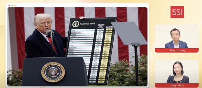 Kinh tế trưởng SSI: Tin xấu nhất đã ra, Việt Nam có quyền kỳ vọng đàm phán được mức thuế thấp hơn nhiều