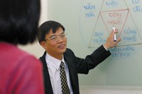 Hệ thống kiểm soát nội bộ sẽ giúp Ban giám đốc đạt được các mục tiêu kinh doanh của doanh nghiệp... 