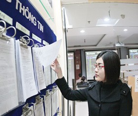 Nhận diện các cổ phiếu bị cảnh báo