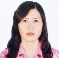 PGS. TS Lê Thị Kim Nhung