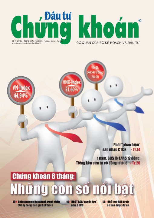 Đầu tư Chứng khoán số 77