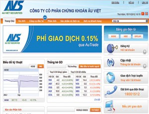 Cổ đông lớn sở hữu tới 70% cổ phần tại AVS, nhưng không thể quyết định giải thể DN