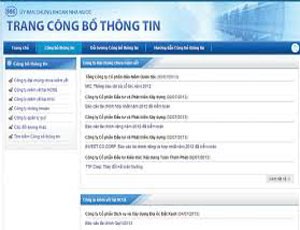 Từ ngày 25/9, DN công bố thông tin trực tuyến