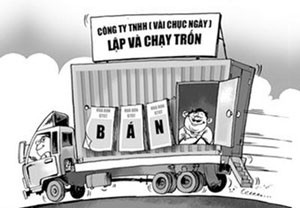 Lập công ty ma lừa đảo hàng trăm tỷ đồng 