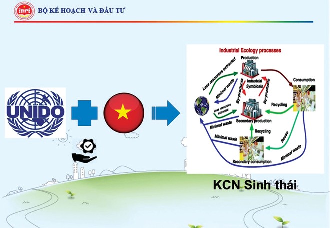 Bất động sản công nghiệp, cơ hội “đổi đời”