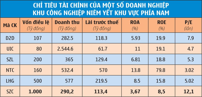 ảnh 1