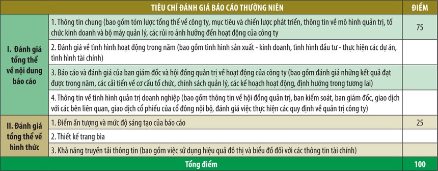 ảnh 1