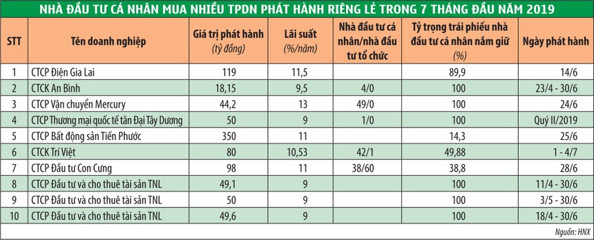ảnh 1
