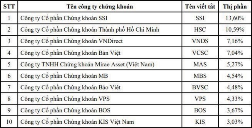 ảnh 1