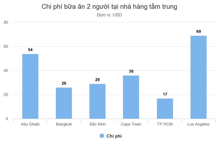 ảnh 2