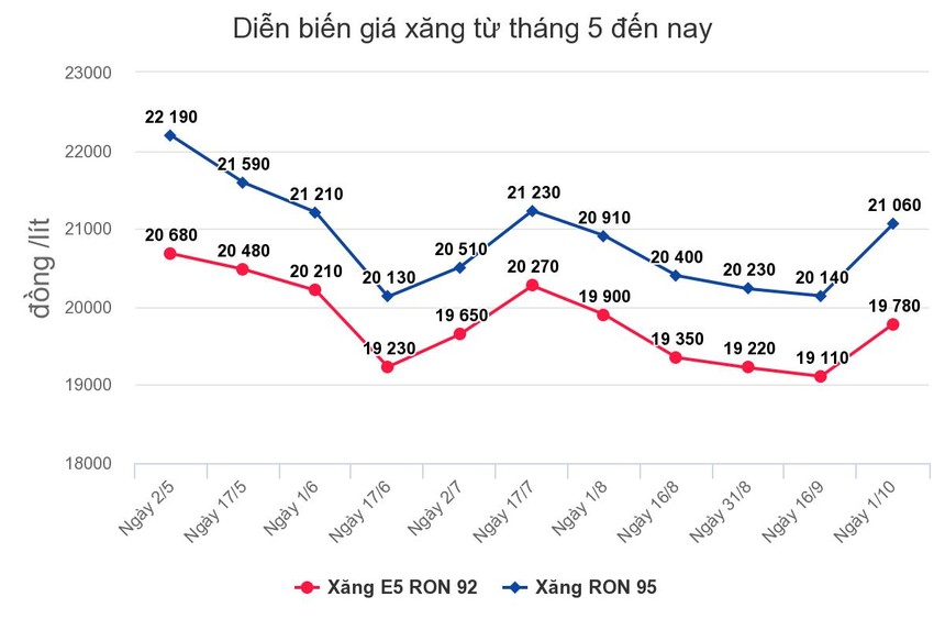 ảnh 1