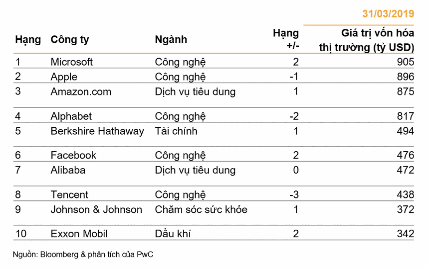 ảnh 2