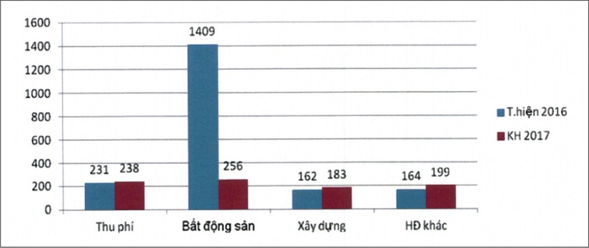 ảnh 1