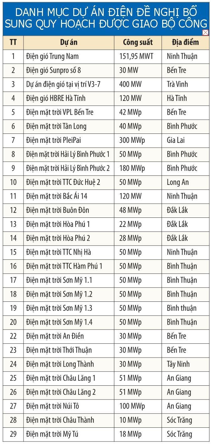 ảnh 1