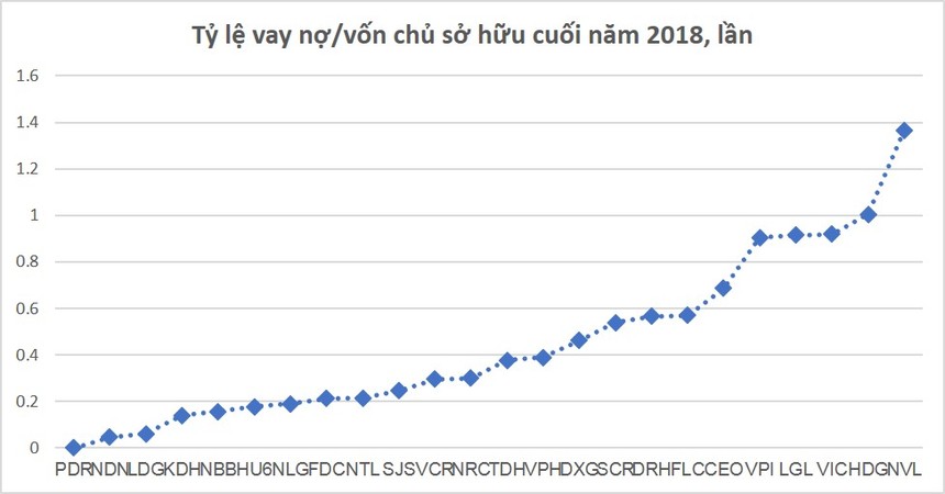 ảnh 3