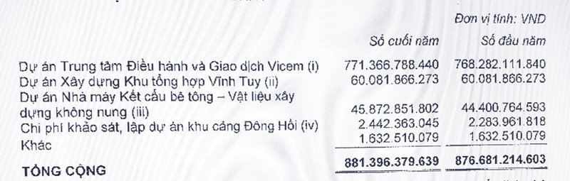 ảnh 1