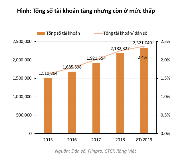 ảnh 1