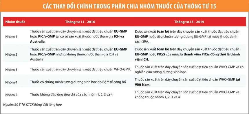 ảnh 1