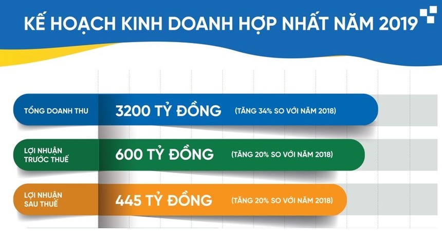 ảnh 1