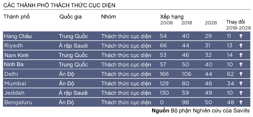 ảnh 2