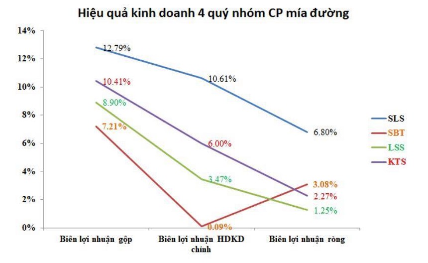 ảnh 1