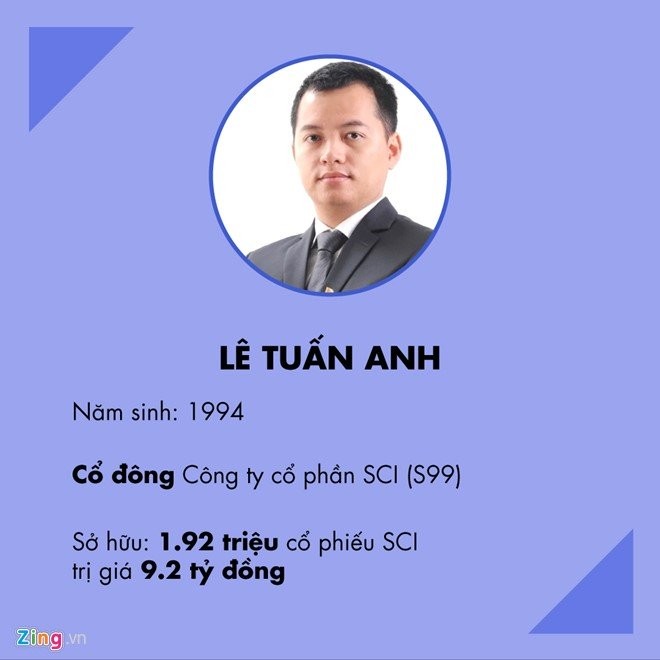 ảnh 7