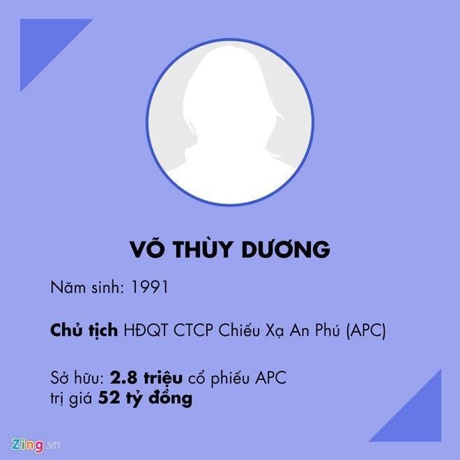 ảnh 5