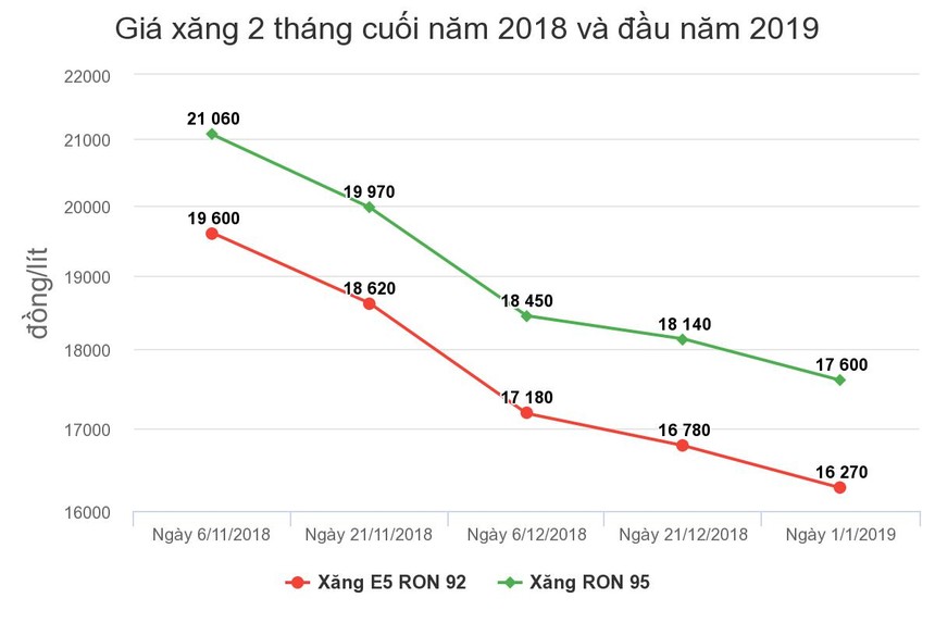 ảnh 1