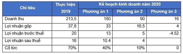 ảnh 1