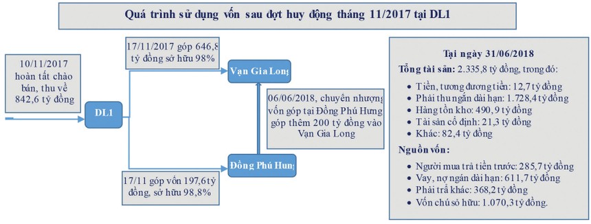 ảnh 1