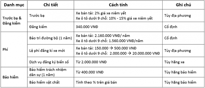 ảnh 1