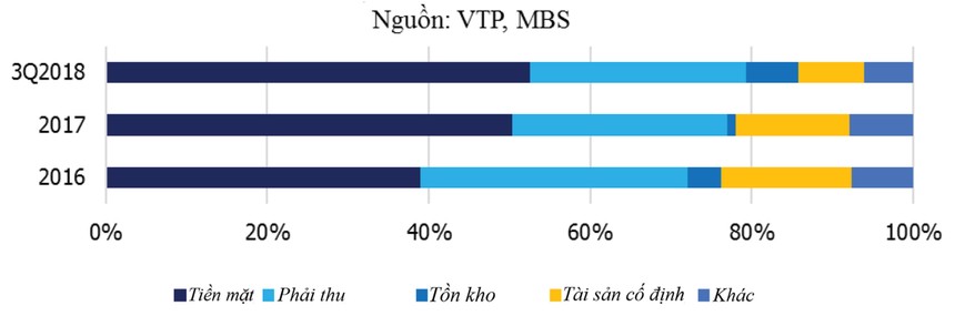 ảnh 6