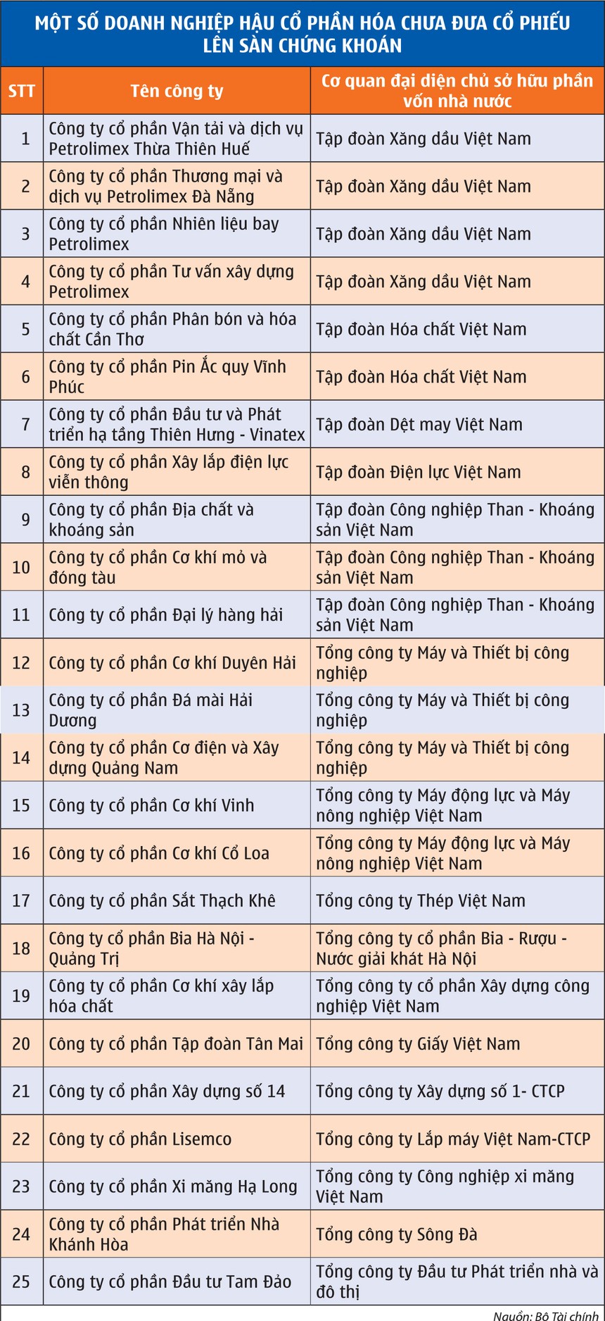 ảnh 1