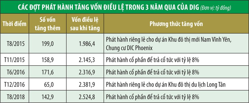ảnh 1
