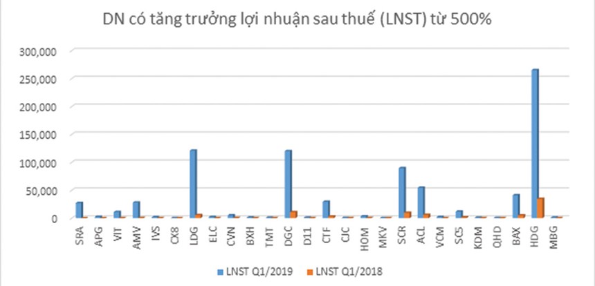 ảnh 1