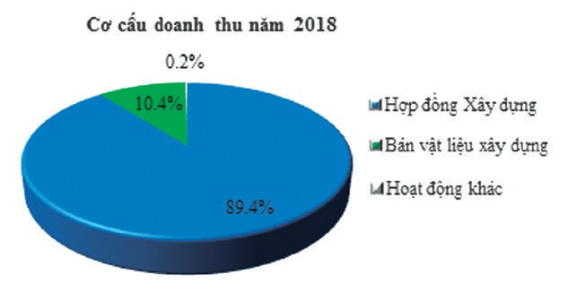 ảnh 1