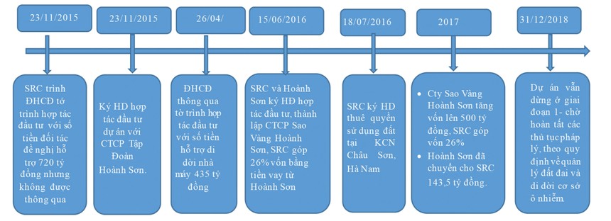ảnh 1