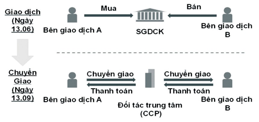 ảnh 1