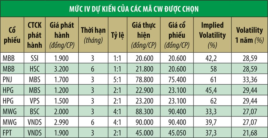 ảnh 1