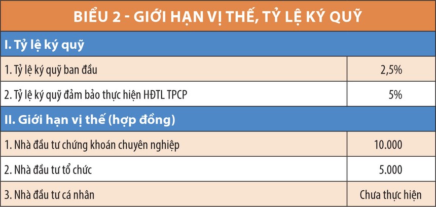 ảnh 2